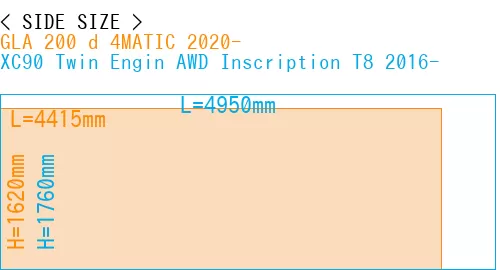 #GLA 200 d 4MATIC 2020- + XC90 Twin Engin AWD Inscription T8 2016-